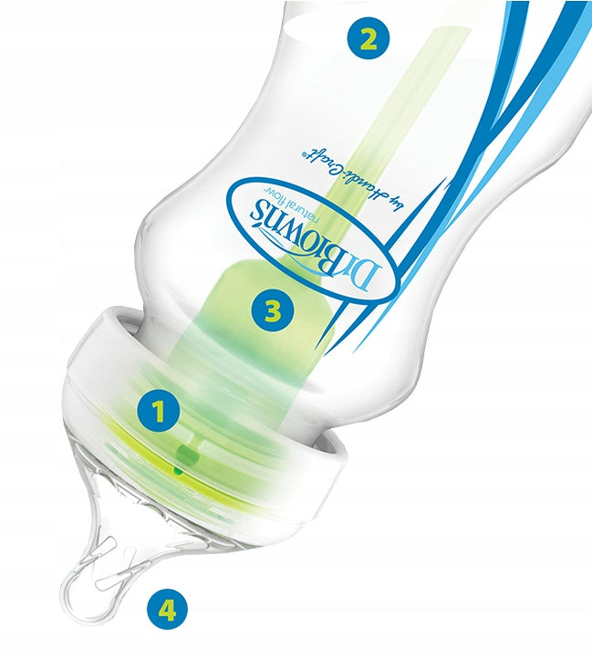 Dr. Brown’s Natural Flow Options+ Wide-Neck Baby Bottles 150 ml – 2 Pack – 0m+