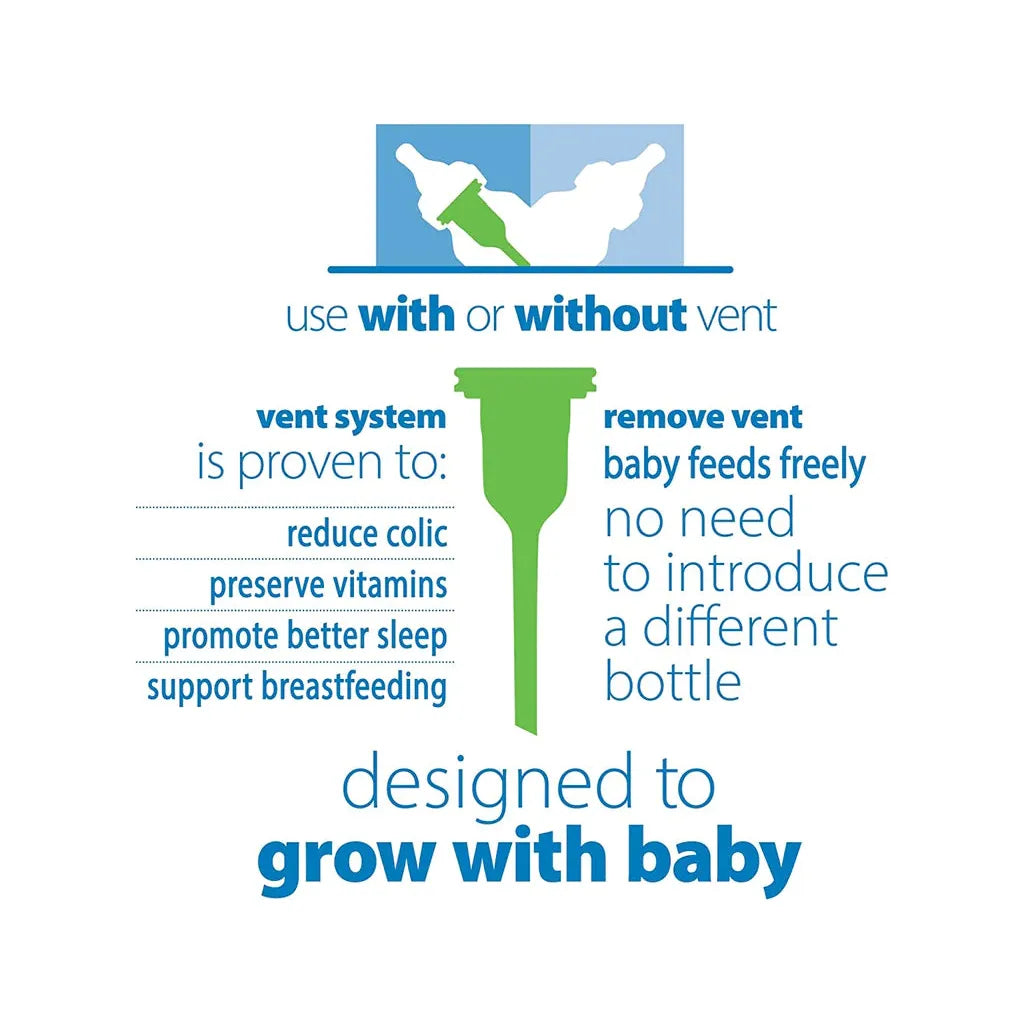 Dr. Brown’s Options+ Anti-Colic Narrow-Neck Start-Up Set - Baby Essentials