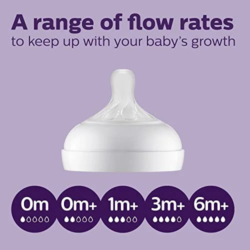 Philips Avent Natural Responsive Bottle 125 ml 2 pack