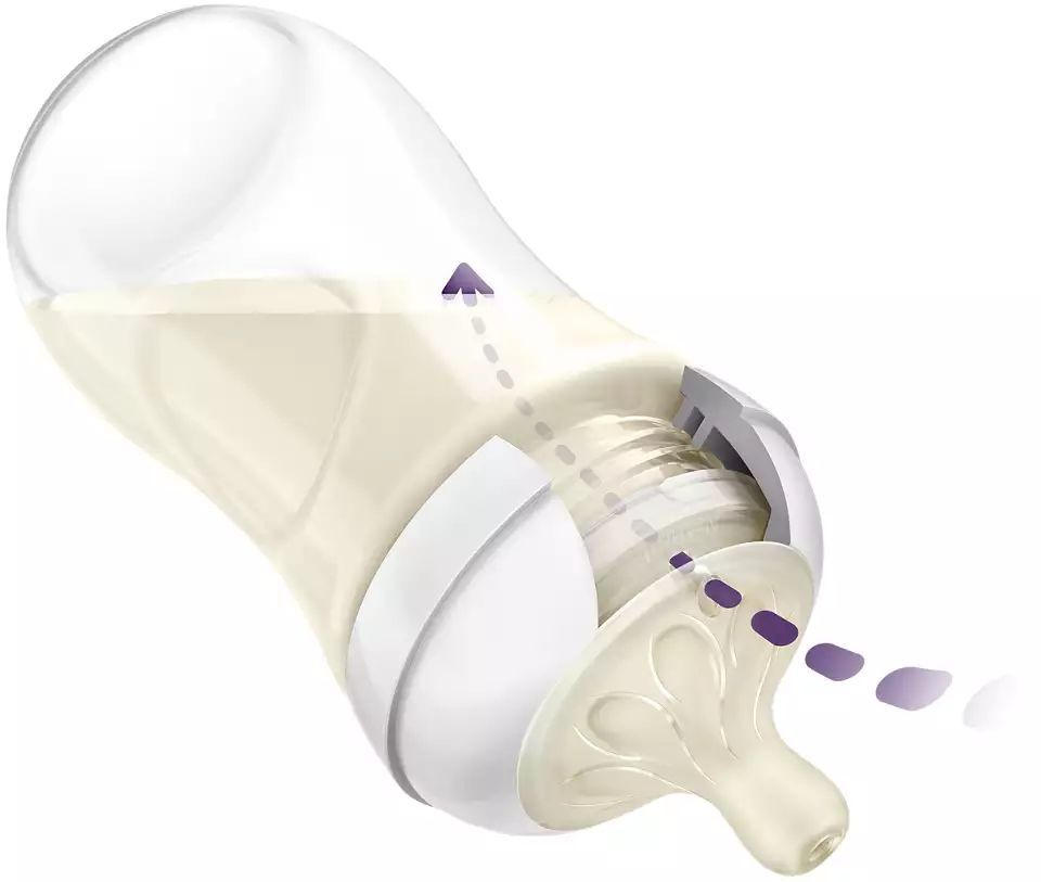 Philips Avent Natural Responsive Bottle 260 ml