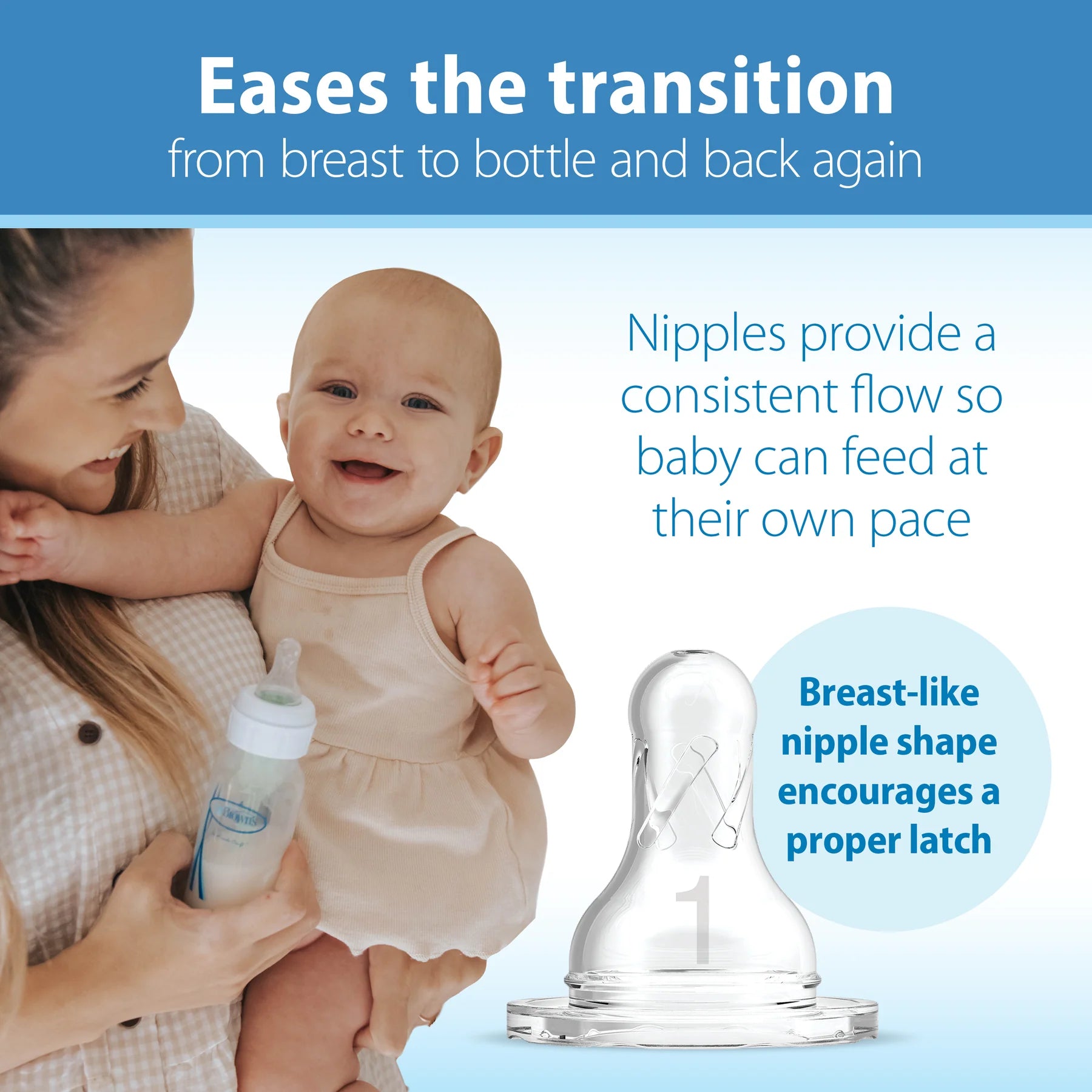 Dr. Brown’s Anti-Colic Options+ Natural Flow Narrow-Neck Bottle 120 ml 0M+